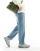 Thumbnail 4 van 5