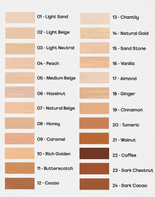 KIKO Milano Full Coverage Dark Circles Concealer – Hohe Deckkraft, 10 Stunden Halt, Mit Applikator