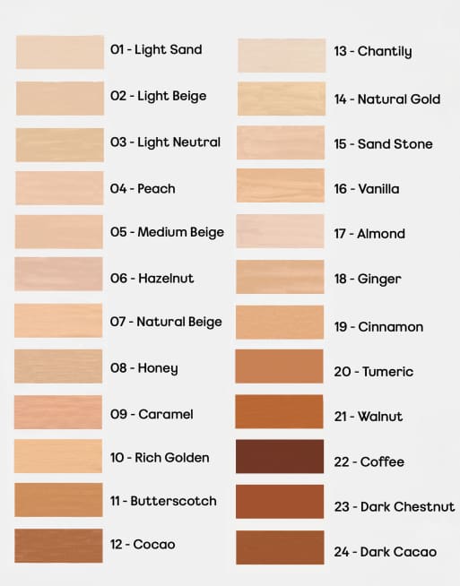 KIKO Milano Full Coverage Dark Circles Concealer, 4 of 4