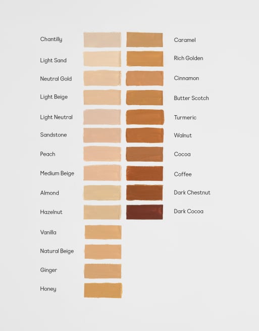 KIKO Milano - Love Fusion - 24H Moisture Radiant Concealer, 4 van 4