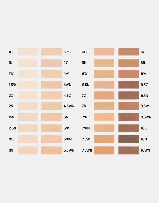 Kylie Cosmetics Power Plush Longwear Concealer, 3 of 7