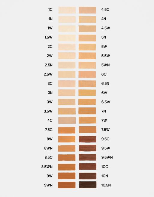 Kylie Cosmetics Power Plush Longwear Foundation , 4 of 7