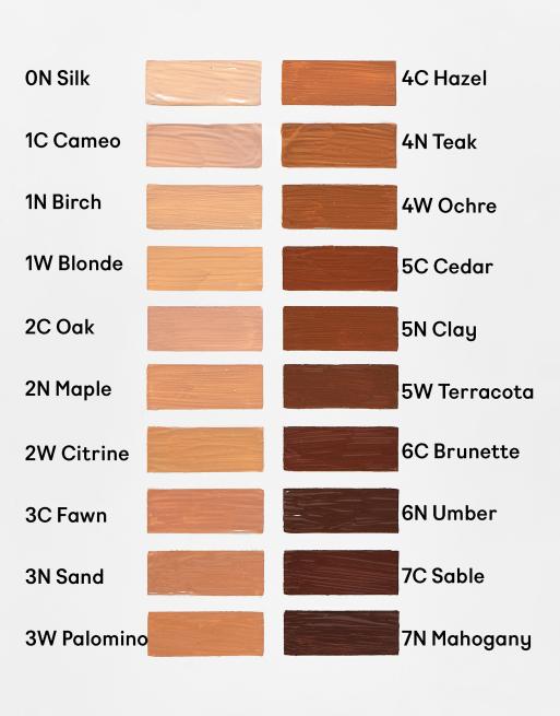 Laura Mercier Tinted Moisturiser Blurred Matte SPF30, 4 of 4