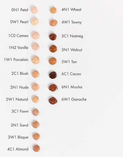 Size Guide – MERCIER