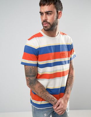levi's striped shirt