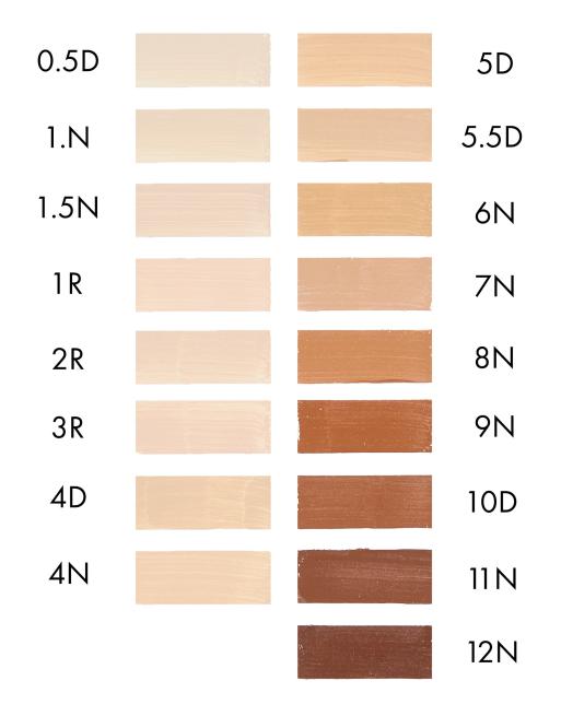 L Oreal Paris True Match Radiant Serum Concealer