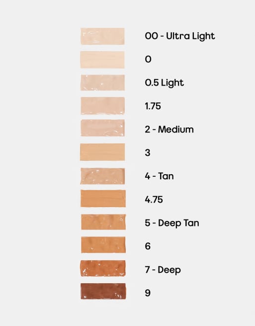 Lumene – CC All-Over – Concealer, 4 von 4