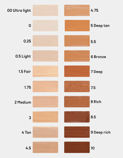 Lumene - CC Color Correcting Cream SPF 20, 4 af 4