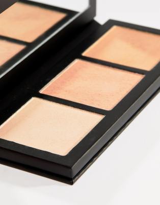 mac highlighter palette