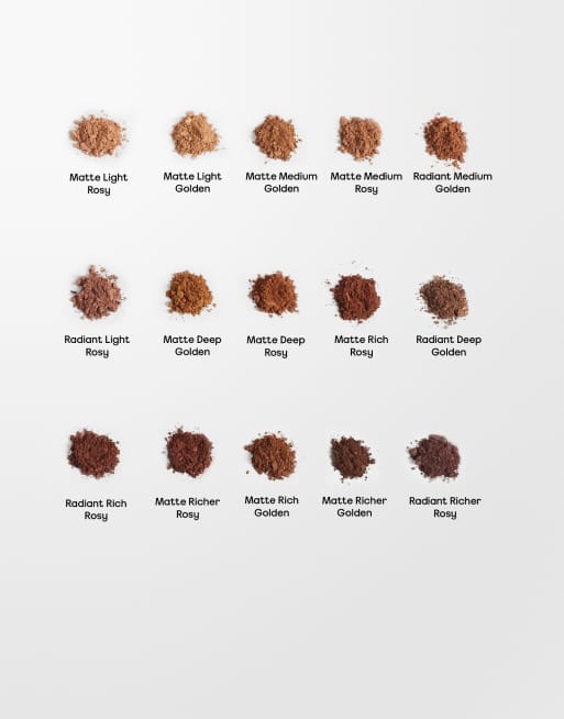MAC – Skinfinish – Sunstruck – Bronzer , 4 av 4