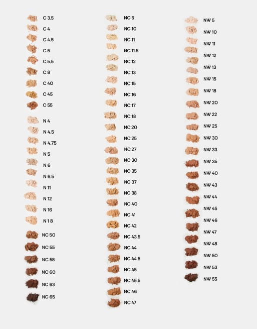 MAC - Studio Fix Powder Plus - Fond de teint, 3 de 3