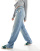 Thumbnail 5 van 5