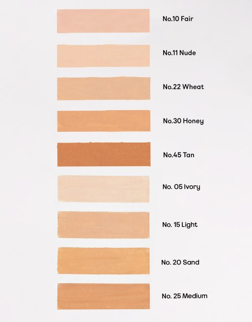 Maybelline SuperStay Active Wear Concealer – korektor , 4 z 4