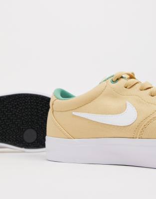 nike sb charge solarsoft canvas