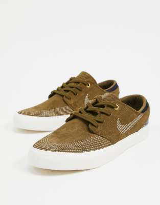 janoski sashiko