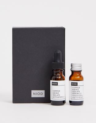 niod serum