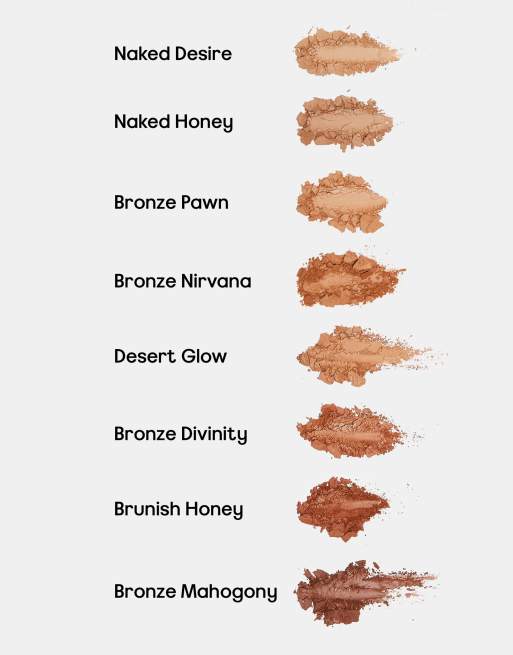 Pat McGrath Labs Skin Fetish: Divine Bronzer, 4 of 4