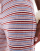 Thumbnail 4 von 5