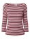 Thumbnail 5 von 6