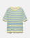 Thumbnail 5 of 7