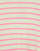 Thumbnail 7 of 7