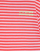 Thumbnail 7 of 7