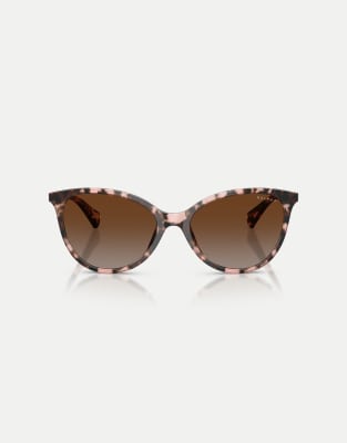 UV Protection 2