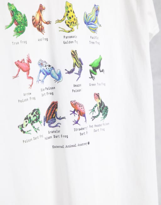 Reclaimed Vintage inspired - T-shirt oversize unisexe avec imprimé grenouille, 4 de 4