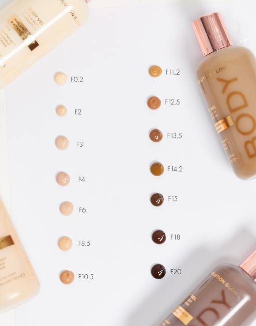 Revolution Body Perfecting Foundation, 3 of 4