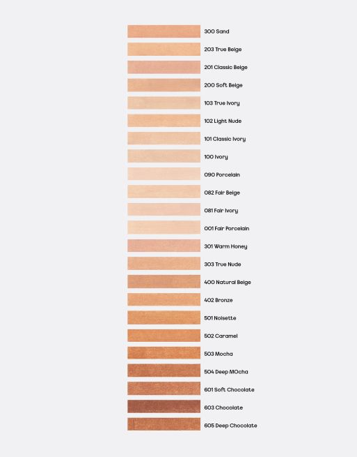 Rimmel – Match Perfection – Flytande foundation, 4 av 4