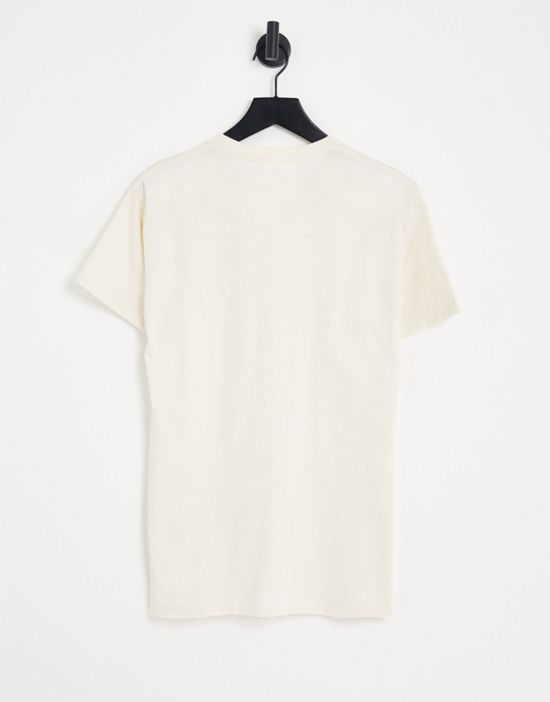 https://images.asos-media.com/products/ripndip-nerm-logo-t-shirt-in-beige/202221913-2?$n_550w$&wid=550&fit=constrain