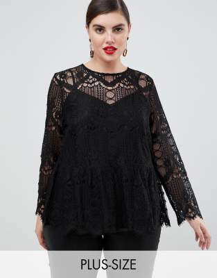 black lace blouse plus size