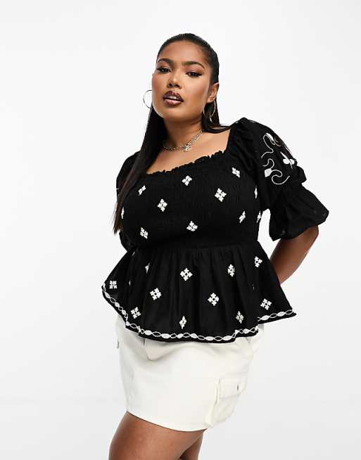 Isla Eyelet Puff Sleeve Top Isla Eyelet Puff Sleeve Top