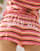 Thumbnail 3 van 7