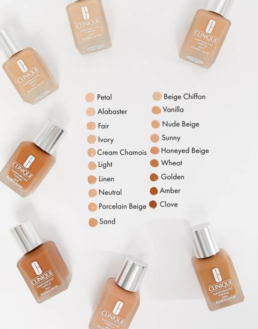 Superbalanced makeup fra Clinique, 4 af 4