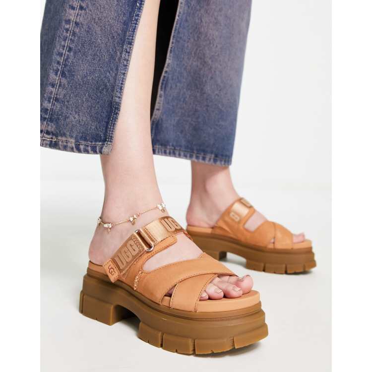 Ugg hotsell platform sandals