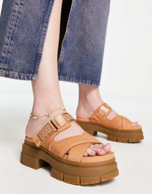 Ugg best sale platform sandals