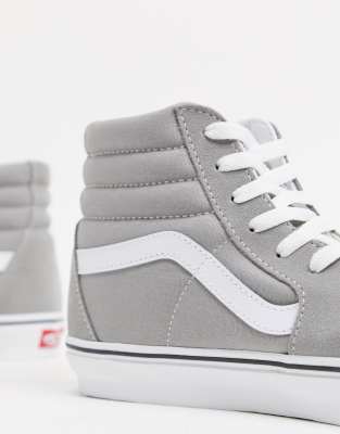 gray high tops