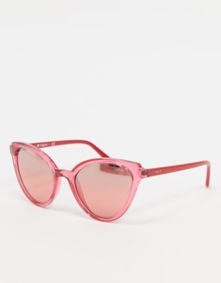 pink cat eye sunglasses