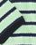 Thumbnail 4 van 4